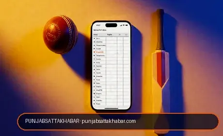 Fantasy cricket picks, captain calls, and sharper matchday strategy